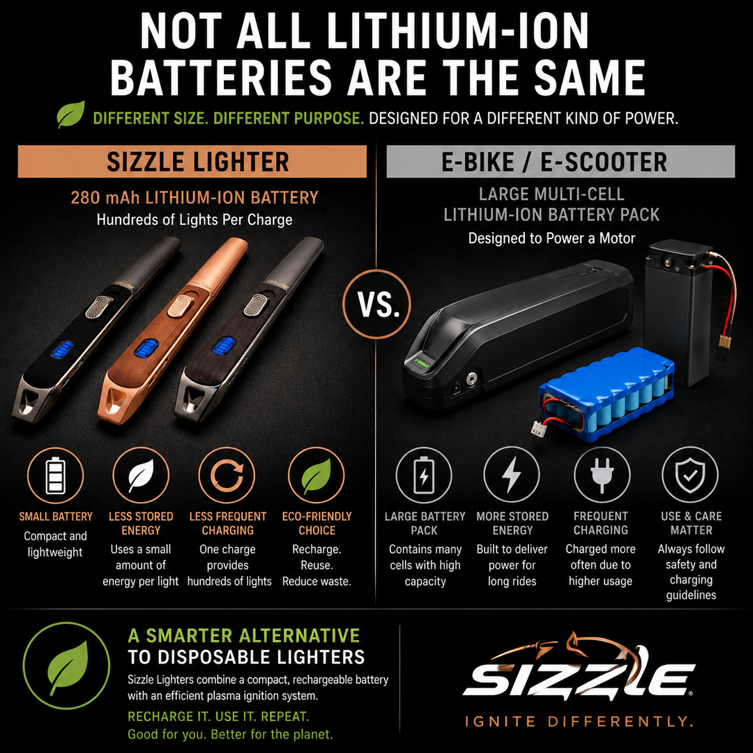 Your Sizzle Lighter Isn’t an E-Bike Battery